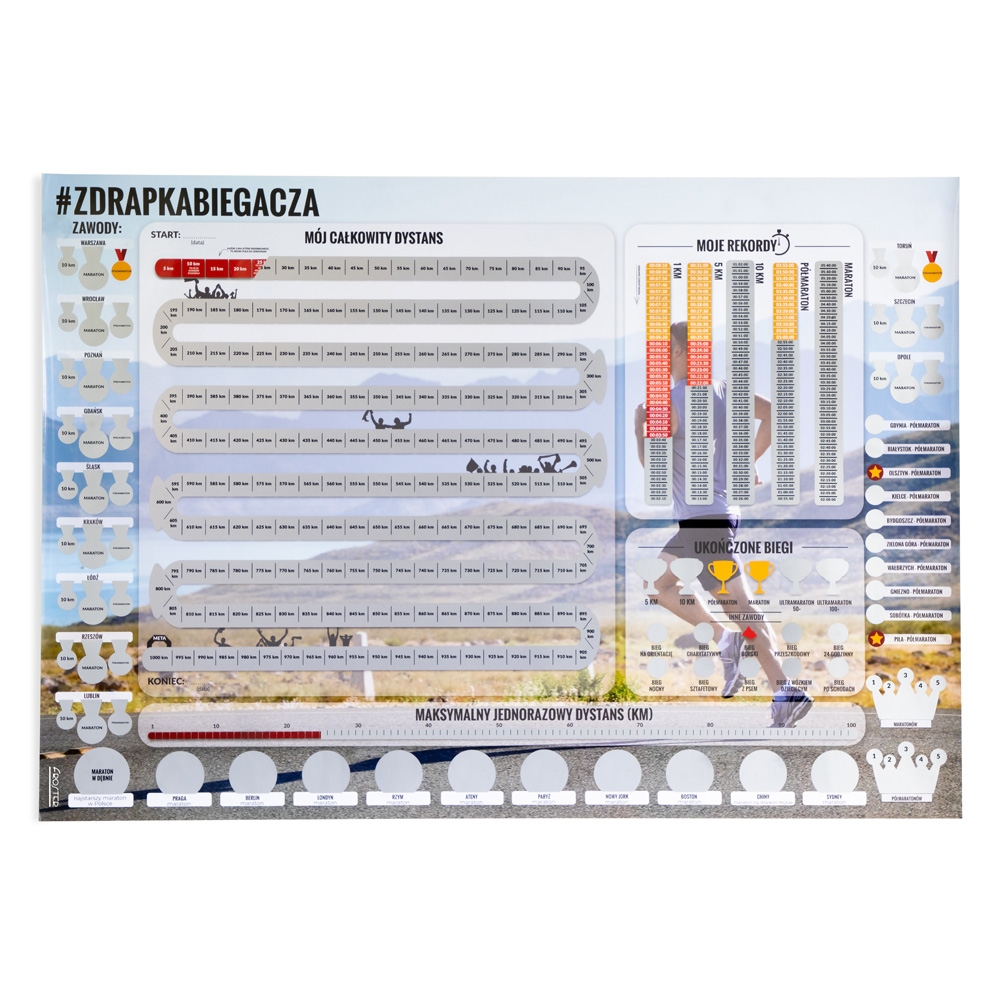 Zdrapka Biegacza Zdrapka Biegacza | 4