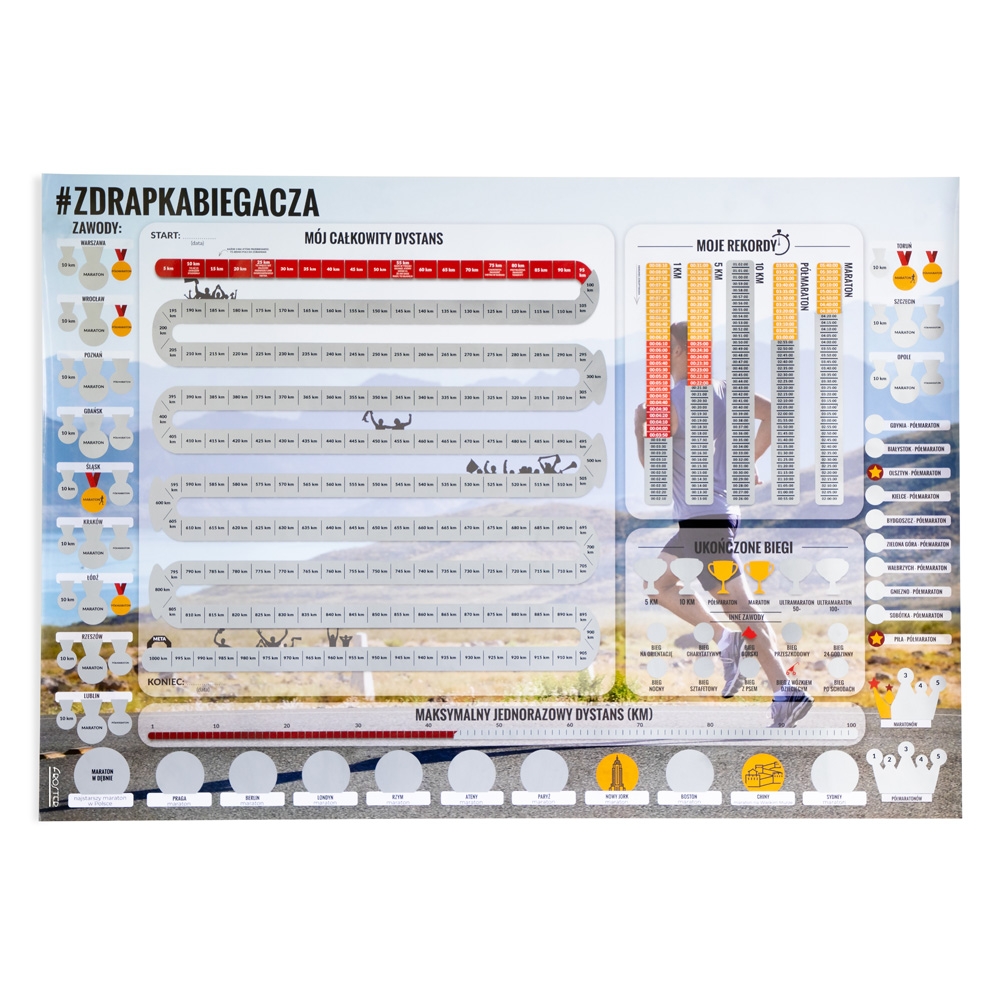Zdrapka Biegacza Zdrapka Biegacza | 5
